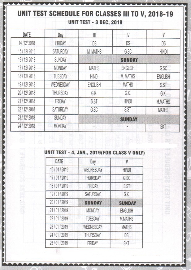 UNIT TEST